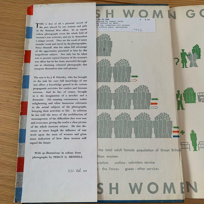 British Women Go To War (J.B Priestley) With 49 Colour Photographs Hardback Book - Acceptable