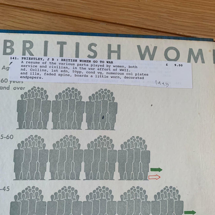 British Women Go To War (J.B Priestley) With 49 Colour Photographs Hardback Book - Acceptable