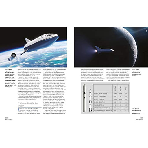 Apollo 11 50th Anniversary Ed. Haynes First Manned Moon Mission Hardback Book - Good - Attic Discovery Shop
