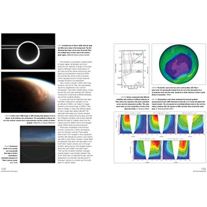 Saturn's Moon Titan Owners' Workshop Haynes Manual Hardback Book - Very Good - Attic Discovery Shop