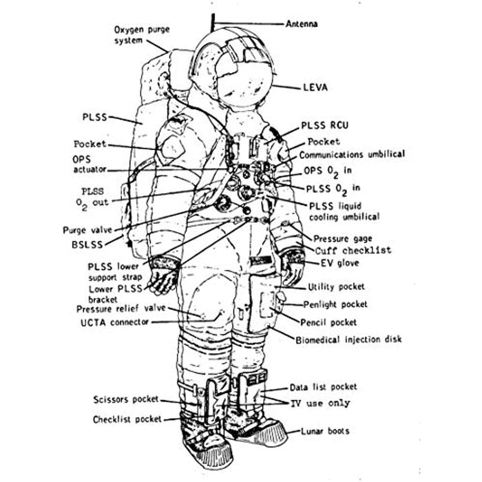 NASA Moon Missions Operations Haynes Manual: 1969–1972 Hardback Book - Good - Attic Discovery Shop